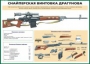 Комплект плакатов "Огневая подготовка" (10 плакатов) - fgospostavki.ru - Яблоновский