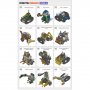 Робототехнический набор ROBOTIS DREAM II Level 5 Kit - fgospostavki.ru - Яблоновский