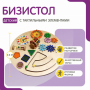 Бизистол «№1» - fgospostavki.ru - Яблоновский