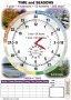 Комплект таблиц "Время" на английском языке - fgospostavki.ru - Яблоновский