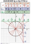 Комплект таблиц. Алгебра 7-11 класс - fgospostavki.ru - Яблоновский